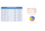 clean, fix and automate your messy excel data professionally